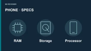 RAM, Storage ও Processor-এর ভূমিকা নিয়ে নিজস্ব editorial cover